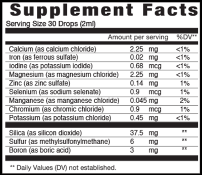 eidon ionic minerals multiple minerals 60ml ingredients