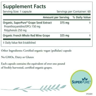 pure synergy superpure grape seed ingredients